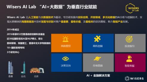 慧科讯业 AI Lab：大数据时代的金融情报专家！