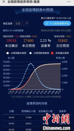 南京摄星智能AI技术可实时更新查询疫情信息和预测！