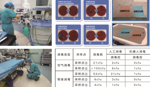 上海钛米向武汉医院输送数十台智能消毒机器人，可对医生和患者所在位置进行重点消毒！