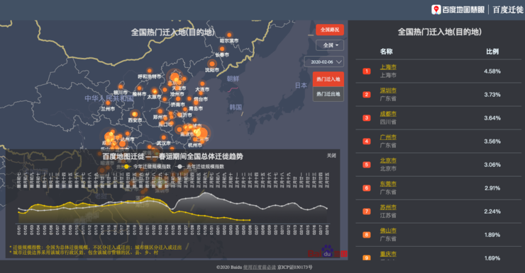 地图大数据如何“抗疫”？