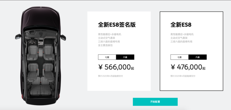 蔚来获1亿美元融资，能面对更艰难2020车市吗？