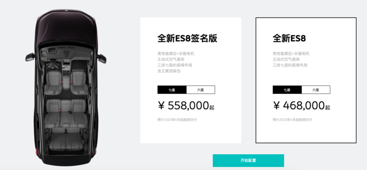蔚来获1亿美元融资，能面对更艰难2020车市吗？