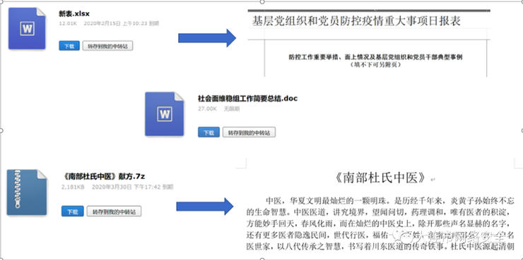 细思极恐！疫情下“嚣张”的黑客们竟趁火打劫医疗机构、政府机构