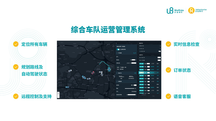 国内首份自动驾驶试运营报告出炉，文远知行Robotaxi首月订单8396个