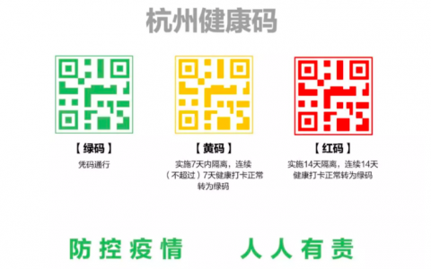 健康码：随着返工潮的临近，疫情防控工作也迎来一个小高潮！