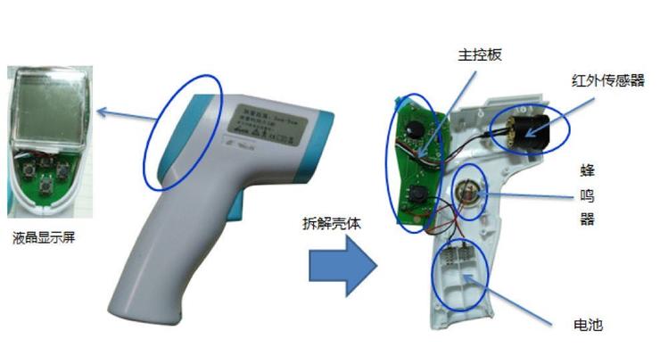 为什么全网买不到一支医用额温枪？