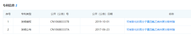 国内第一款可循环使用、可多次消毒的N98级别防护口罩上市！