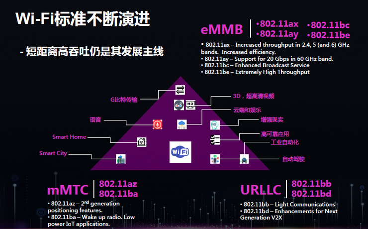 5G基带四大巨头将成为AIoT时代最具竞争力的无线通信技术玩家！