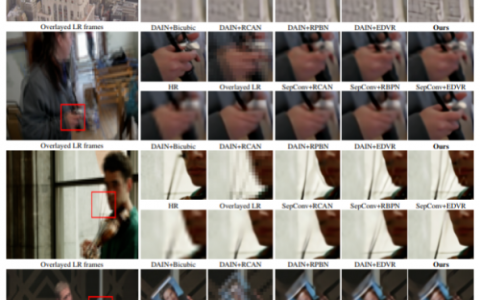 用AI算法提升视频质量！