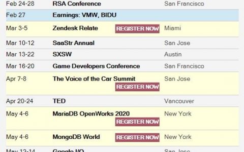 微软、索尼相继宣布退出 GDC 2020！