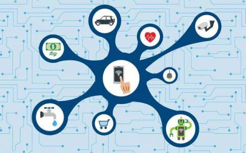 全球物联网5年规划，总连接数将达到246亿！