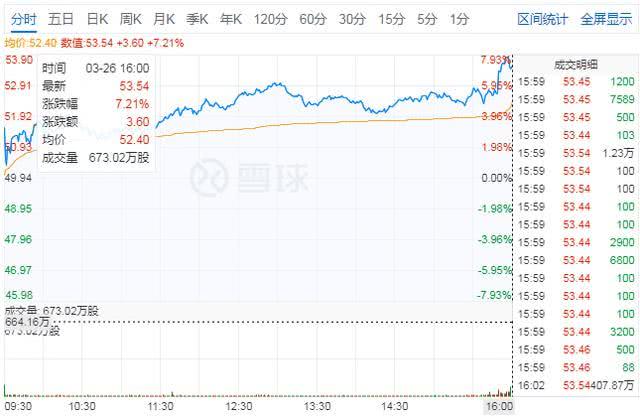 Verizon 5G技术快速发展，行业机构和媒体是什么看法？