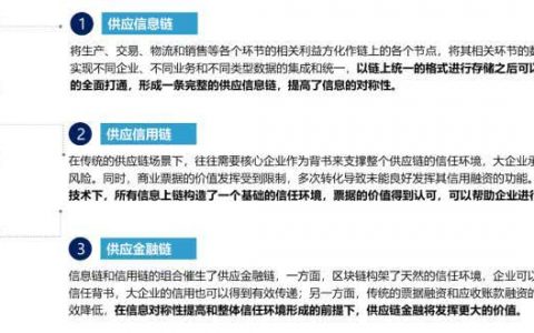 火币官宣：推出“区块链+供应链金融”解决中小企业难处！