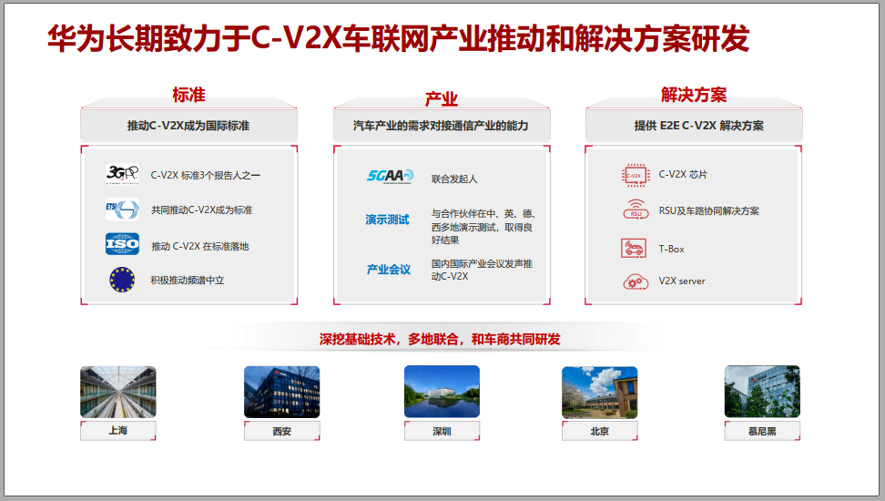 华为5G＋C-V2X车联网解决方案介绍！