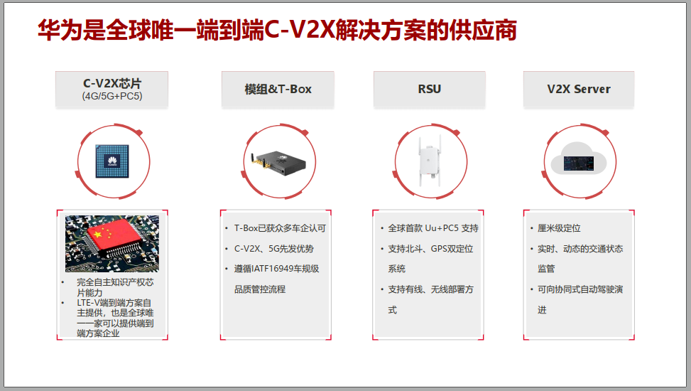 华为5G＋C-V2X车联网解决方案介绍！