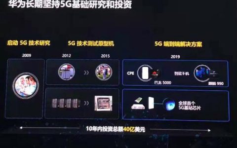 华为5G建设投资总额达40亿美元，进展远超预期！