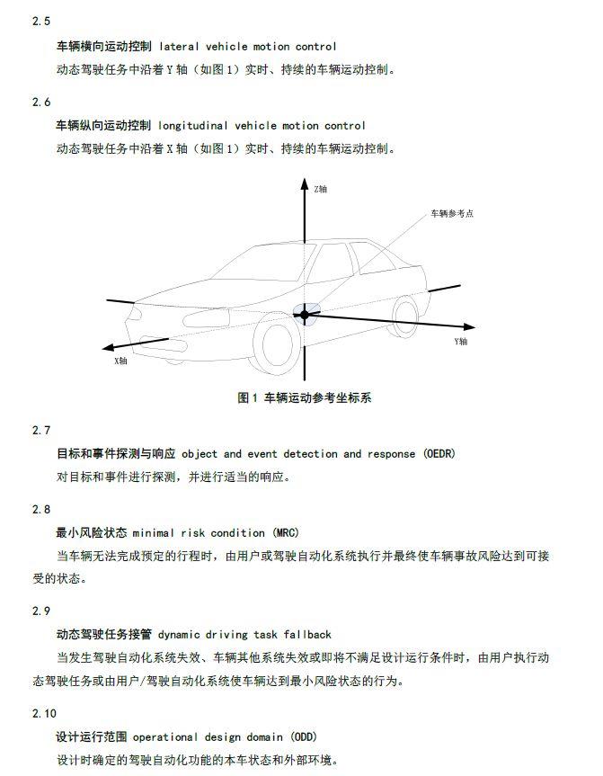 《汽车驾驶自动化分级》拟于2021年1月1日开始实施！