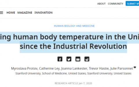 最新研究显示：人类体温每10年下降0.03摄氏度！