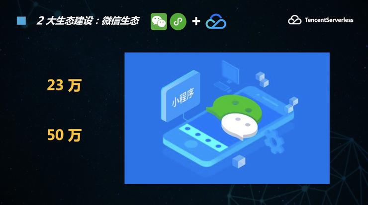 腾讯云：Serverless技术将是第三代通用计算技术！