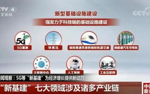 车联网怎么赶上“新基建”的这趟东方快车？