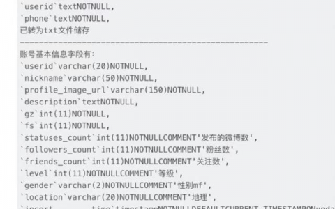 赶紧改密码，微博爆料最新泄漏信息！