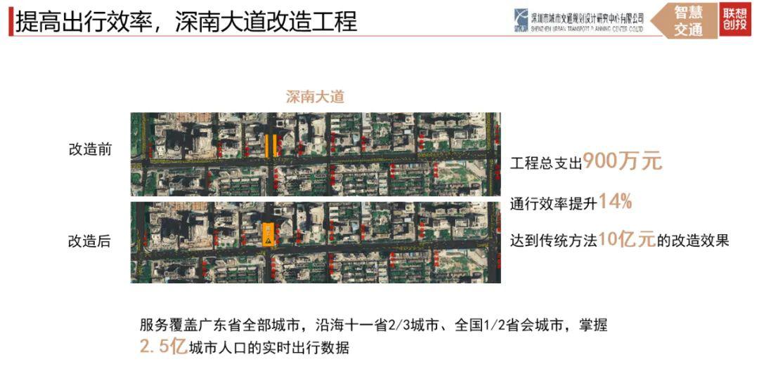 人工智能AI未来会于更多产业融合，发挥其最大价值！