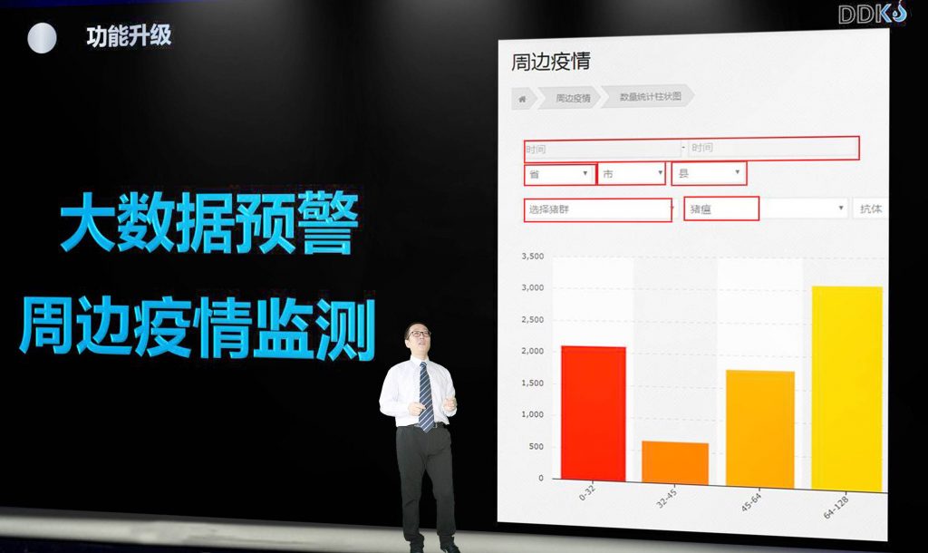 大数据对疫情的作用：提高疫情信息高效统计！