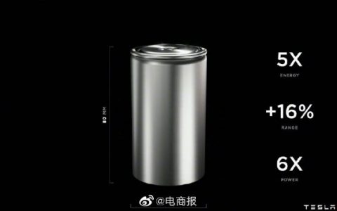 特斯拉新型电池续航提高16%、电量增大6倍！