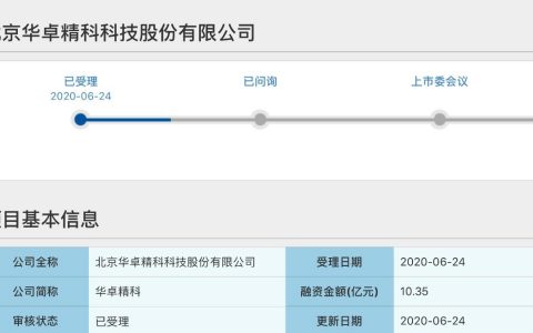 华卓精科“光刻机第一股”在科创版更进一步！
