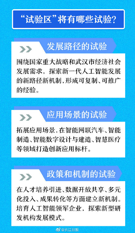 关于新一代人工智能，你必须知道的8件事