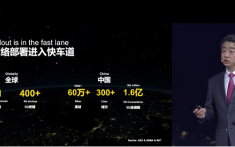 华为胡厚崑发表5G演讲：中国5G发展是一道最亮丽的风景线！