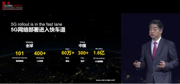 华为胡厚崑发表5G演讲：中国5G发展是一道最亮丽的风景线！