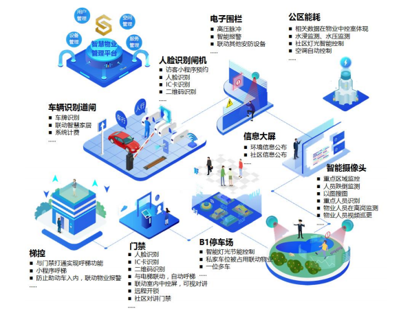 “先声”云知声，冲击科创板 