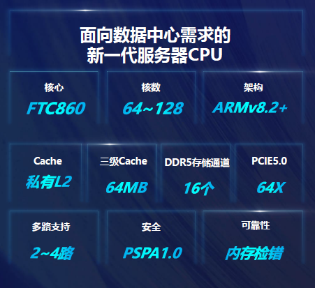 飞腾2021年出货预计超200万！国产CPU明年将迎来春天