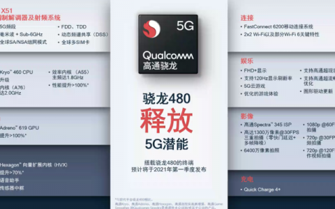 9个第一，高通推出骁龙480推动5G普及！