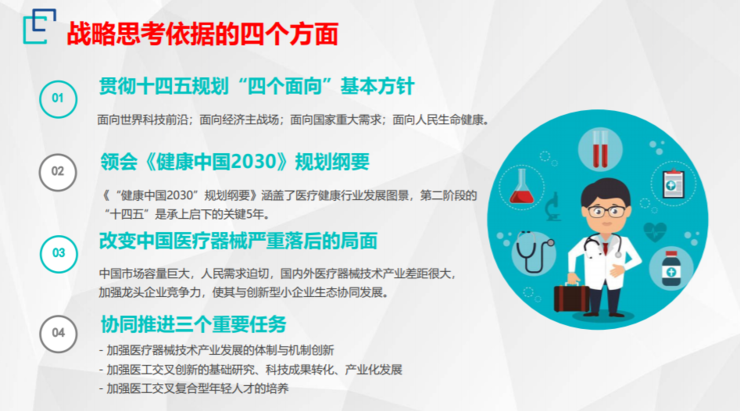 北航机器人所名誉所长王田苗：2021年，医工交叉应该关注的十大前沿技术趋势