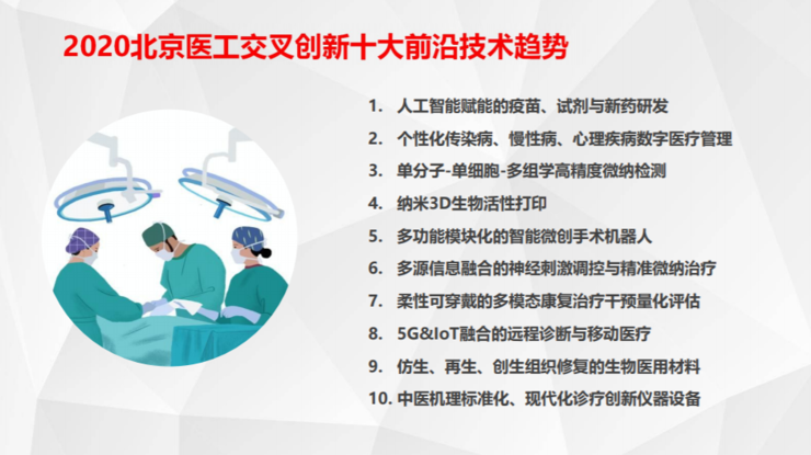 北航机器人所名誉所长王田苗：2021年，医工交叉应该关注的十大前沿技术趋势