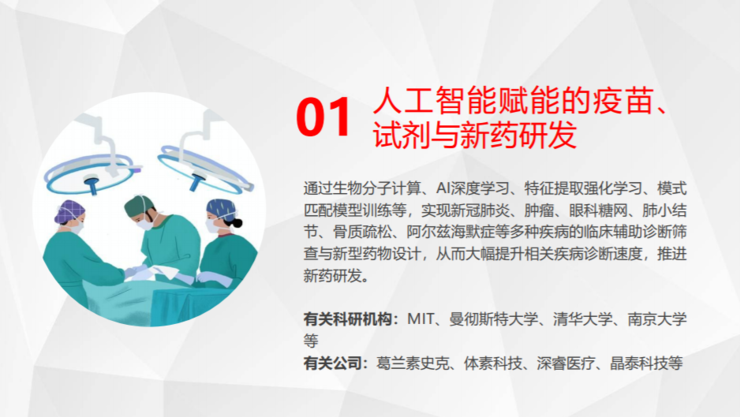 北航机器人所名誉所长王田苗：2021年，医工交叉应该关注的十大前沿技术趋势