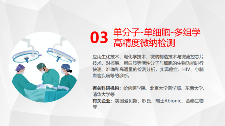 北航机器人所名誉所长王田苗：2021年，医工交叉应该关注的十大前沿技术趋势