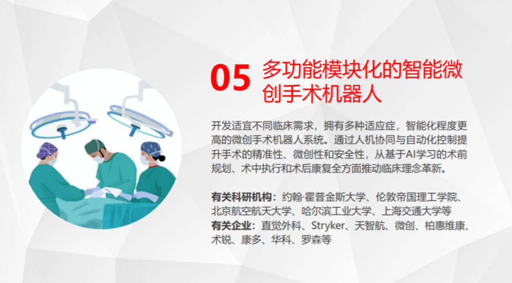 北航机器人所名誉所长王田苗：2021年，医工交叉应该关注的十大前沿技术趋势