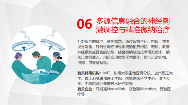 北航机器人所名誉所长王田苗：2021年，医工交叉应该关注的十大前沿技术趋势