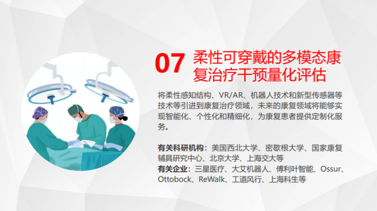 北航机器人所名誉所长王田苗：2021年，医工交叉应该关注的十大前沿技术趋势