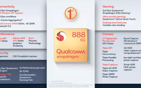 骁龙888带着CPU、GPU和AI性能的显著提升，和小米11一起拉开了小米新十年的序幕！