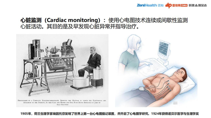 3.3亿患者、千亿级市场，巨头为何做不好一款心电检测仪？