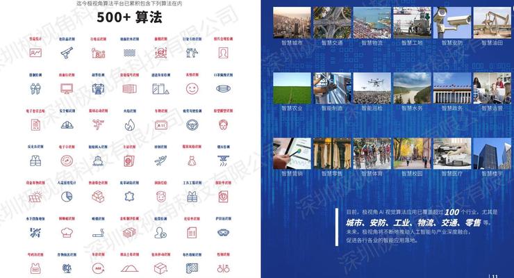 15 万开发者、1000 种算法，极视角的 AI 算法商城「长征路」