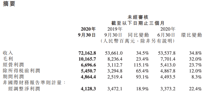 小米起诉美国国防部和财政部！被「拉黑」后投资将受阻，手机业务暂无影响