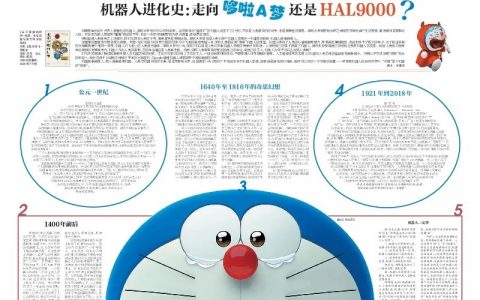 人类与机器共同的未来，机器越来越像人，而人越来越像机器！