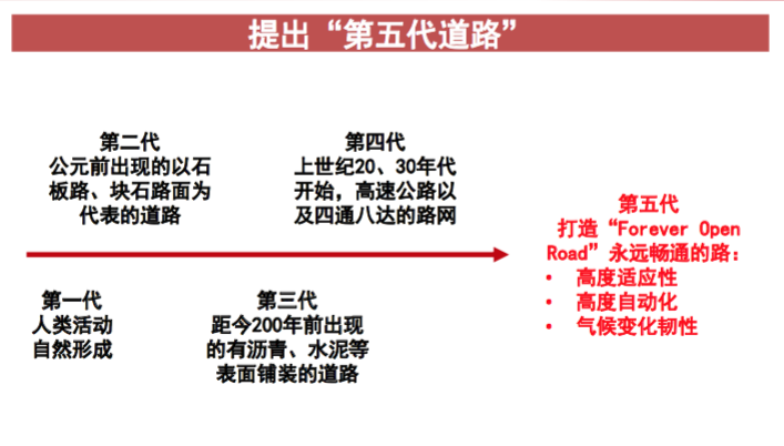 “新基建”：智慧交通八大关键性技术，及欧美日韩实践案例