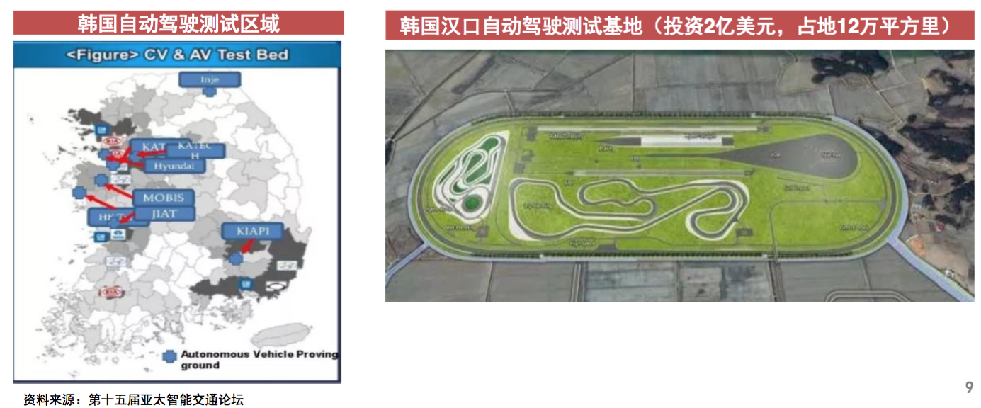 “新基建”：智慧交通八大关键性技术，及欧美日韩实践案例