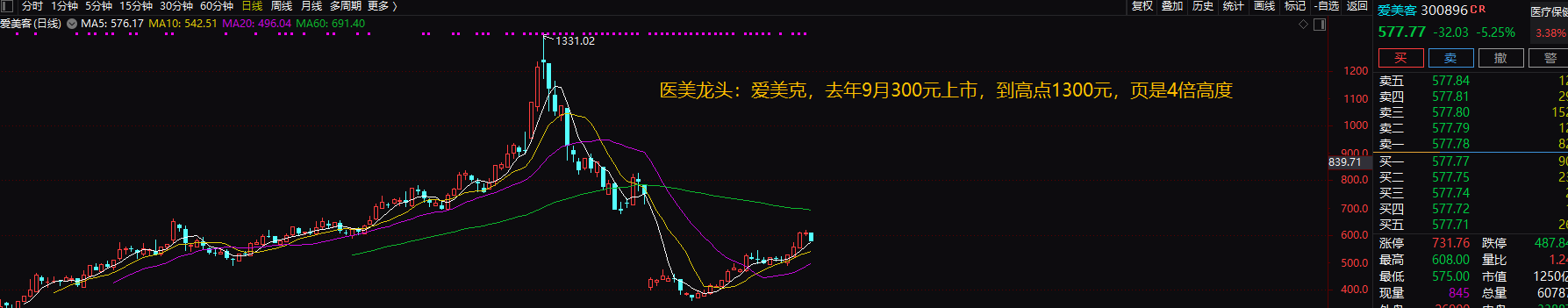 由点入面，从资本选择与国策角度，解读数字货币和航海运输的未来